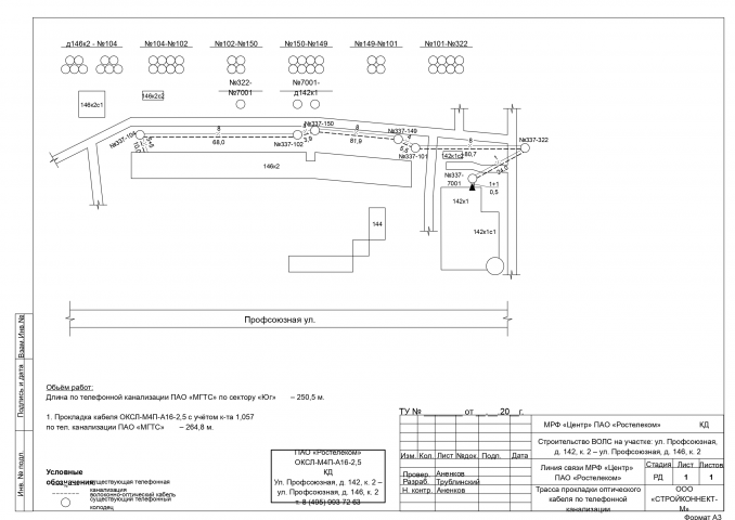 Волоконно-оптическая линия связи по телефонной канализации