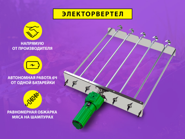 Оформление карточки на маркетплэйсе