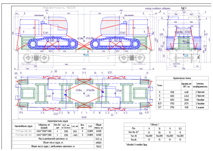 Схема погрузки 2 Экскаваторов на универсальной ж/д плафторме