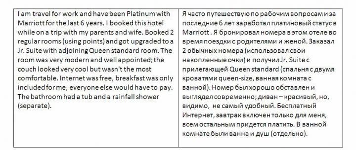 Работа 4021977