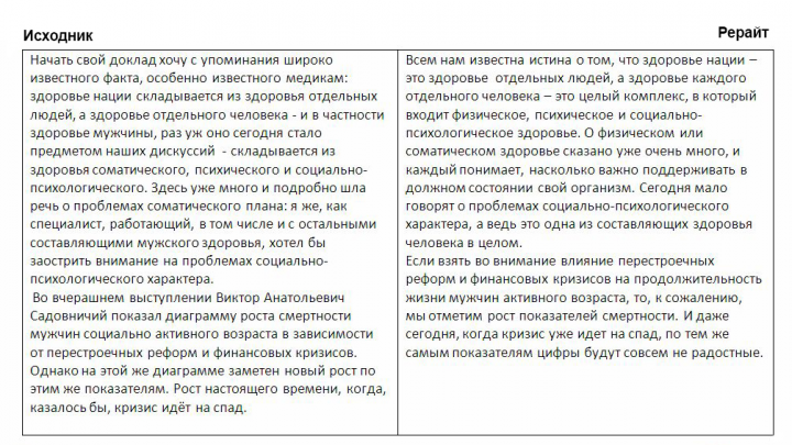 Работа 4021993