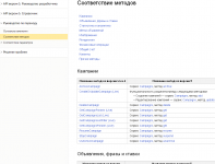 Перевод PHP-скрипта с 4 версии API Директа на версию 5