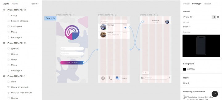 Дизайн мобильных приложений