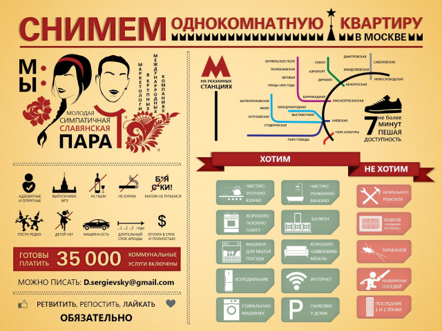 Инфографика поиска квартиры семейной пары