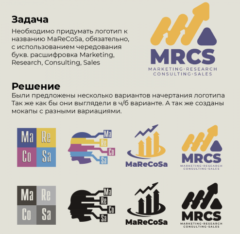 Разработка логотипа