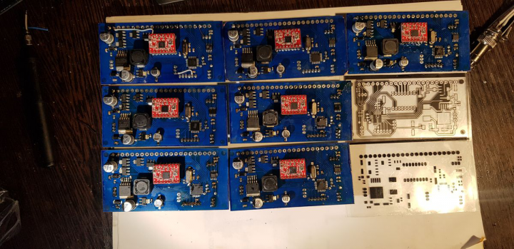 Система управления картингом