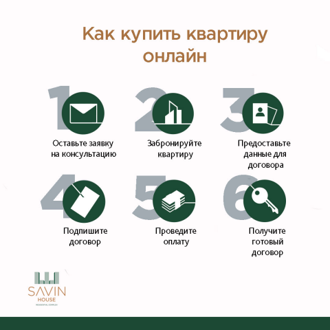 инфографика