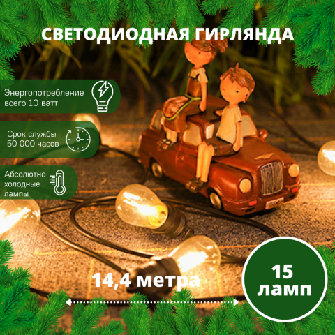 Карточка товара для озон