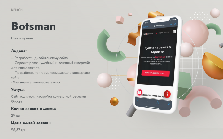 (Сайт+Контекст) Салон Кухонь Ботсман