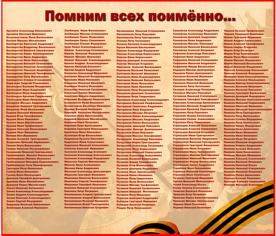 Баннер для распечатки "Имена"