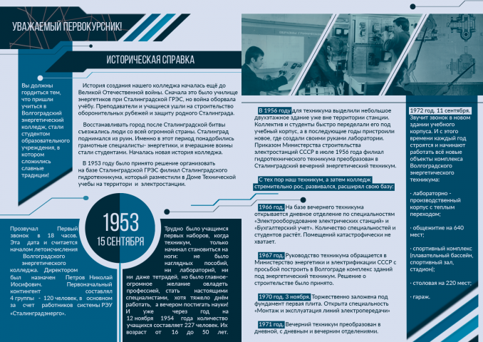 Разворот журнала