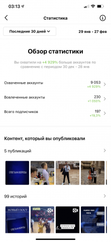 Бесплатное продвижение