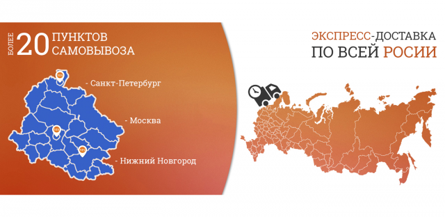 Баннер для сайта доставки одежды