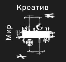 Баннер для группы МК