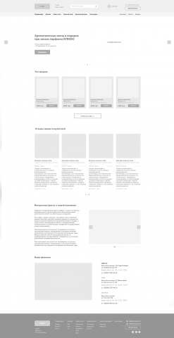 Прототип главной страницы интернет магазина парфюмерии