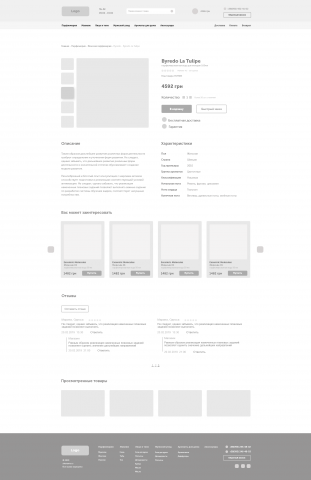 Прототип карточки товара интернет магазина парфюмерии