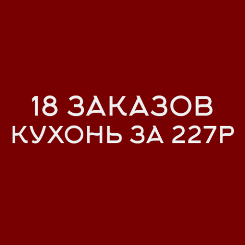 Кейс по настройке РСЯ. Кухни на заказ СПБ