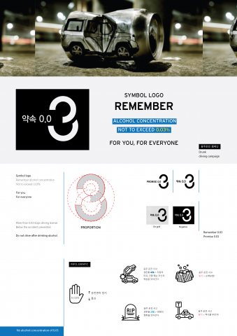 Don't drink and drive