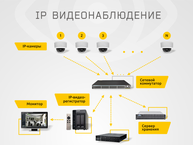 Работа 3794483