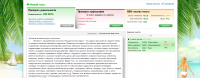 Значение витаминов для спортсмена