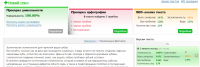Эстетическая стоматология для гармонии ваших зубов