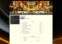 Калуга Пив Торг