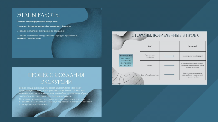 Проектная деятельность