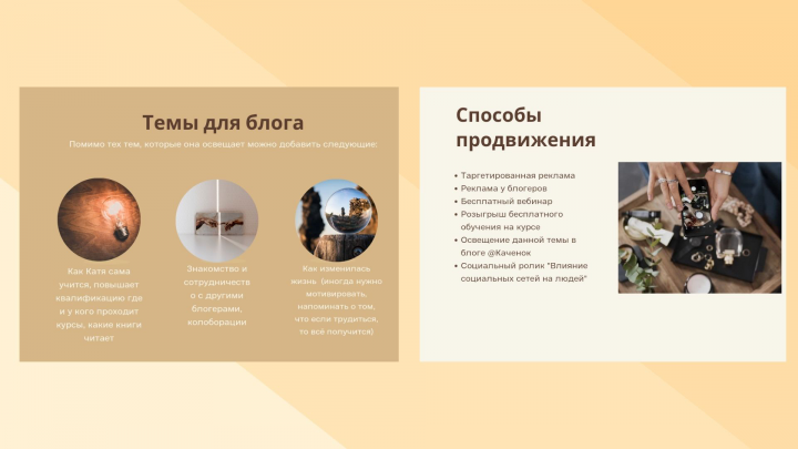 Разбор аккаунта