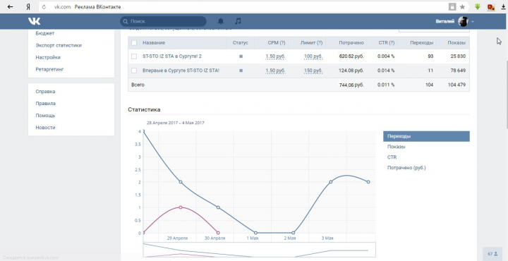 Организатор концертов и мероприятий - г. Сургут - Руслан Сафиулл