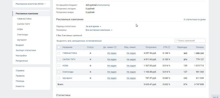 Студия СПОРТИВНОЙ ГИМНАСТИКИ г. Москва