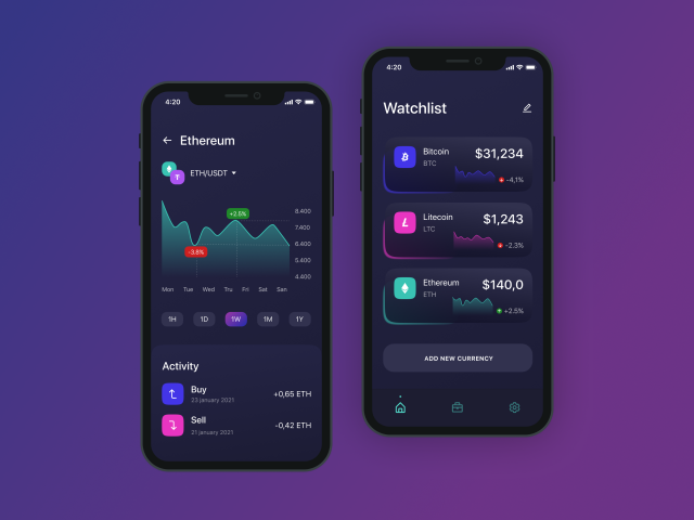 Криптовалюта