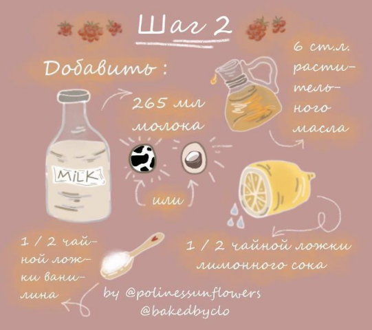 recipe#3