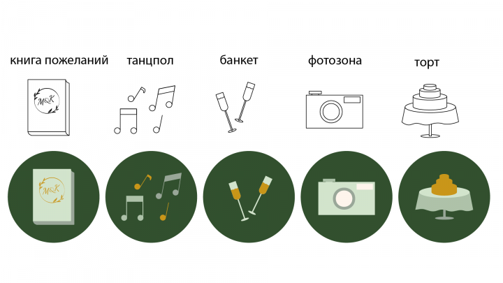 Иконки для свадьбы