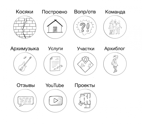 Иконки Highlights в стиле скетч