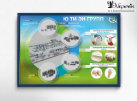 Карта компетенций