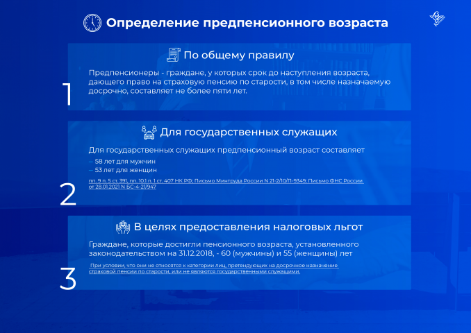 Оформление проекта о праве социально обеспечения