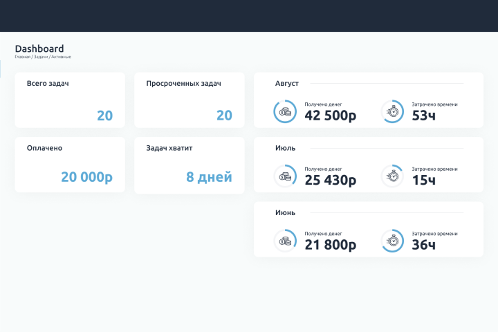 CRM