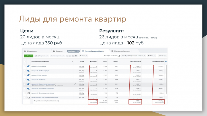 Ремонт квартир