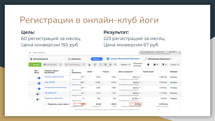Онлайн-клуб йоги