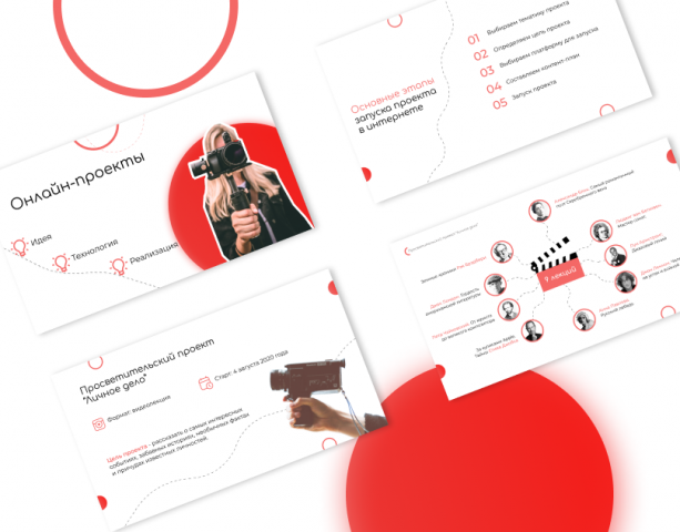 Презентация к вебинару "Онлайн-проекты: от идеи до реализации"