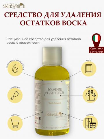 Карточка товара для WB