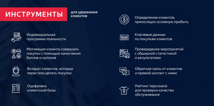 Презентация программы лояльности