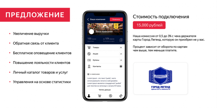 Презентация программы лояльности