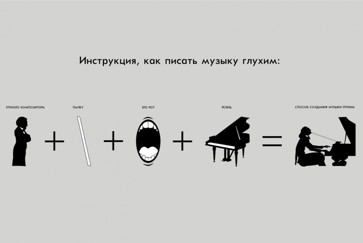 Бетховен. Инфографическое исследование.