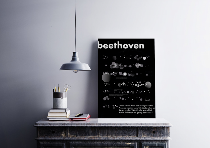 Инфографический постер "Бетховен"