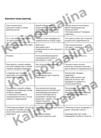 Контент-план для личного блога (недвижимость)