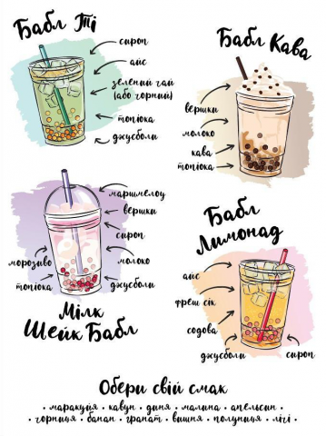 баннер меню