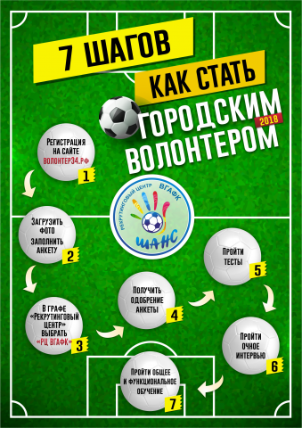 Работа 3292423