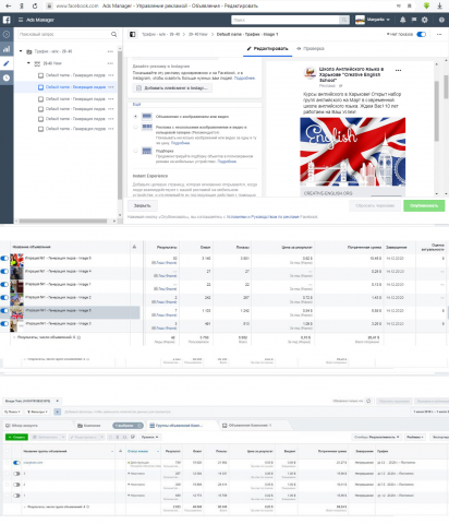 Настройка таргетированной рекламы. Школа Английского языка