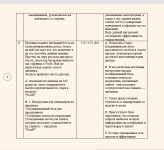 Сценарий для рекламы ежедневника 2 минуты Часть 2